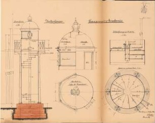 Leuchtturm, Laagmai und Rinkenis: Unterfeuer: Schnitte 1:10
