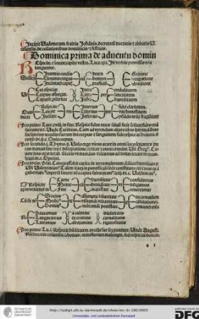 Incipit Vademecum fratris Johannis, decretroum doctoris et abbatis Vercellensis de collationibus dominicis et festivis.