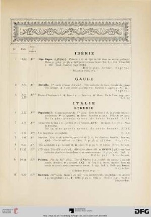 Italie (Nr. 4-404)