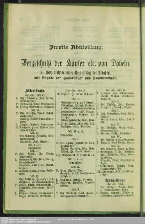 Zweite Abteilung. b. Häuserbuch : Zweite Abteilung. b. Verzeichniß der Häuser etc. von Döbeln. Nach Alphabetischer Reihenfolge der Straßen, mit Angabe der Hausbesitzer und Hausbewohner