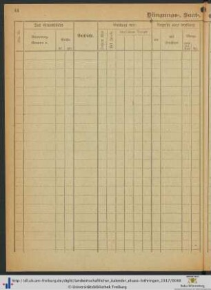 Düngungs, Saat-, Ernte-, und Drusch-Register.