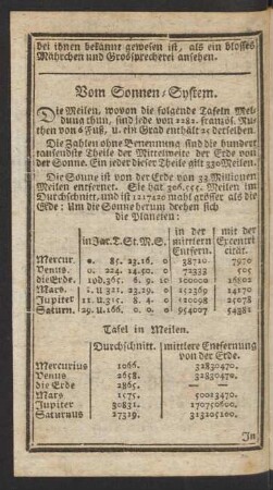 Vom Sonnen-System.