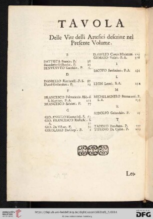Tavola. Delle Vite delli Artefici deſcritte nel Preſente Volume