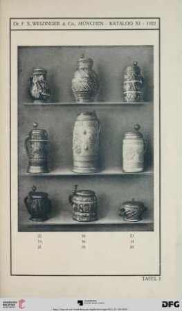 Tafel I-IX