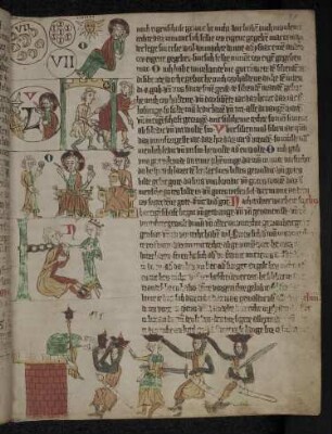 Landrecht drittes Buch: (1) Ldr. III 42 § 4: Gebote für Ruhezeiten, Gott selbst ruht am siebten Tag; (2) Ldr. III 42 § 4, Satz 5, 6: Das 50. Jahr a) als Freudenjahr für die Juden, b) zur Freilassung eines Gefangenen; (3) Ldr. III 42 § 5: Christi Ermahnung, dem Kaiser den Zinßgroschen zu geben; (4) Ldr. III 42 § 6: Leibeigenschaft durch Zwang und Haft; (5) Ldr. III 44 § 1: Abfolge der Weltherrschaft von Babylon, Darius für Persien, Alexander für die Griechen bis Julius für Rom.