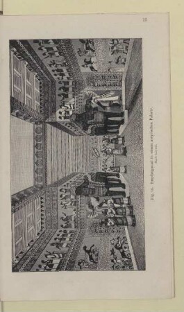 Fig. 16. Empfangssaal in einem assyrischen Palaste