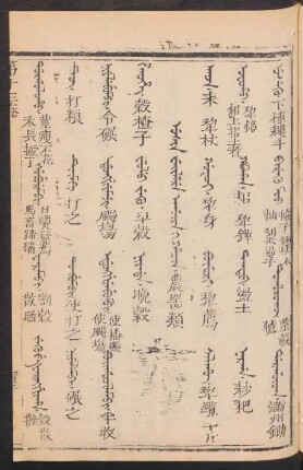 Usin i agûra i hacin = 農器類