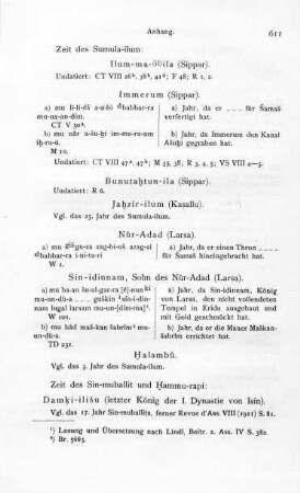 Rîm-Sin, Bruder des Warad-Sin
