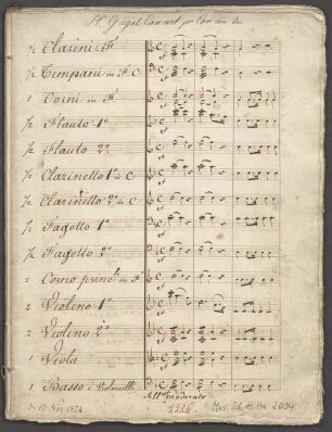 Concertos, cor, orch, F-Dur - BSB Mus.Schott.Ha 2094 : [title page:] H. Gugel Concert pr Cor avec Acc.