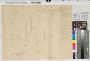 Wocklum (Balve) Chemische Fabrik Lageplan mit Erläuterung um 1920 o.M. 36,5 x 41 Bleistiftzeichnung Landsberg-Velen