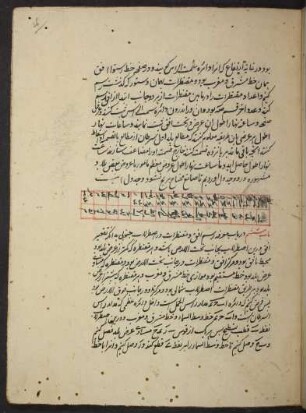 Illustration: f. 14v-15v