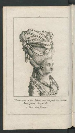 7. Chapeau a la Jokeis au Jaquet ...