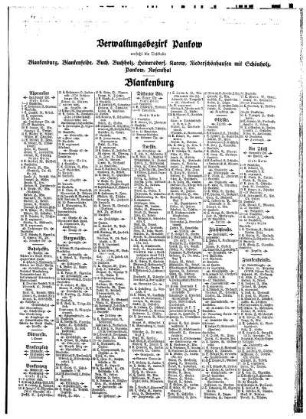 Blankenburg, Blankenfelde, Buch, Buchholz, Heinersdorf, Karow