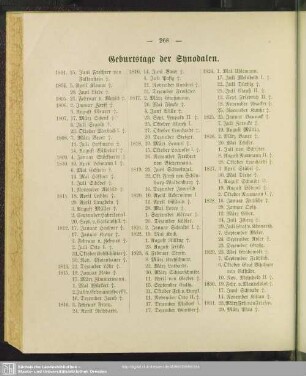 Geburtstage der Synodalen