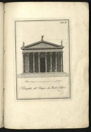 Tav. IV. Prospetto del Tempio di Marte Ultore