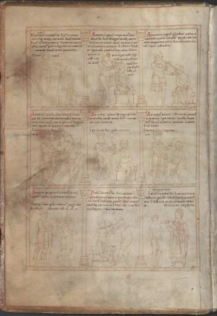 Glossarium Salomonis - BSB Clm 13002