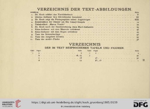 Verzeichnis der Text-Abbildungen