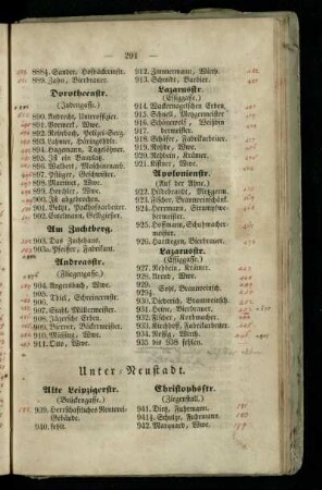 Unter-Neustadt