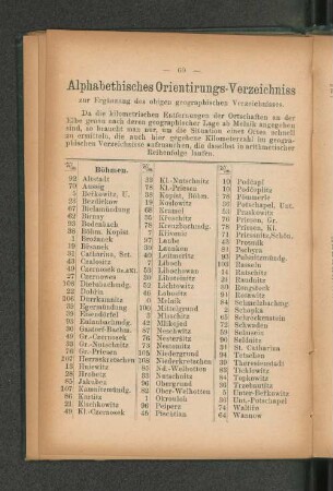 Alphabetisches Orientirungs-Verzeichniss