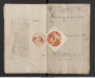Zensurangelegenheiten. Lokalzensur Weißenfels, Magistrat Weißenfels. Zensur der zum Druck kommenden Schriften