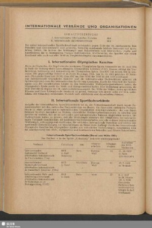 Internationale Verbände Und Organisationen