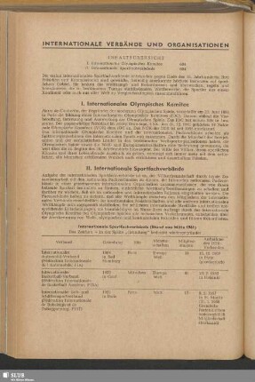Internationale Verbände Und Organisationen