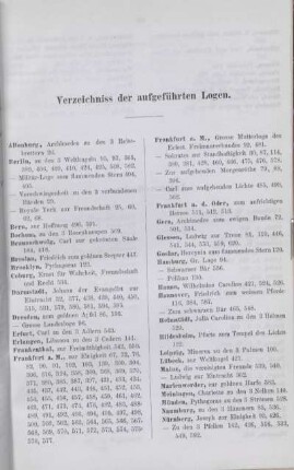 Verzeichnis der aufgeführten Logen.