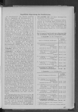 Übersicht 1: Der Umfang der Pendelwanderung in Hamburg 1950 bei verschiedener Abgrenzung des Pendelbegriffs