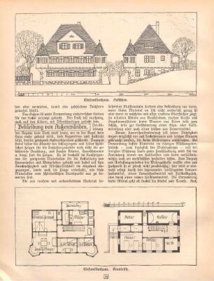 Bekleidung von Außenwänden