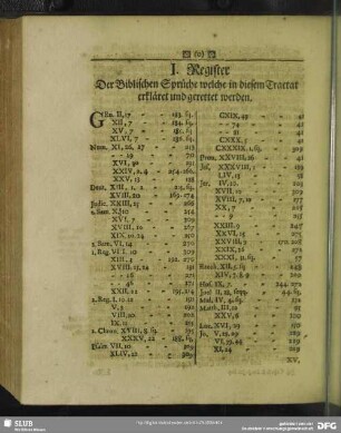 I. Register Der Biblischen Sprüche welche in diesem Tractat erkläret und gerettet werden