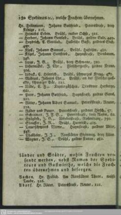 Länder und Städte, wohin Frachten versandt werden