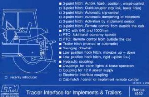 Tractor Interface for Impements u. Trailers