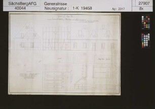 Emanuel Erbstolln bei Reinsberg; neues Kehrherdwäschgebäude