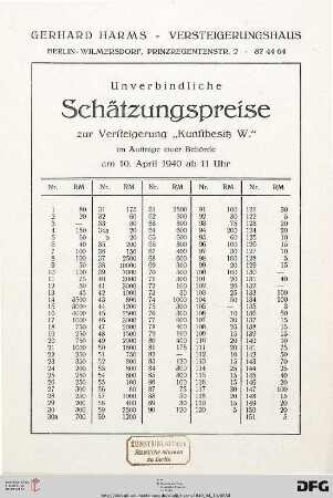 Schätzungspreise