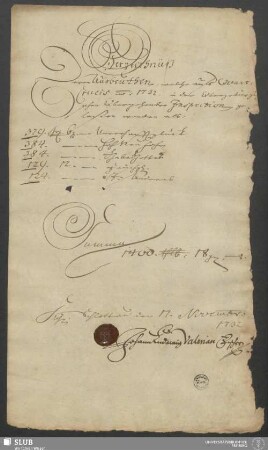 Verzeichnüß Derer Ausbeuthen, welche aufs Qvart. Crucis a[nn]o 1732. in der Obergebürgischen Oberzehenden Inspection ge[sch]loßen worden ... Schlettau, den 17. Novembr. 1732 - XVII 103 4. (1732,C)