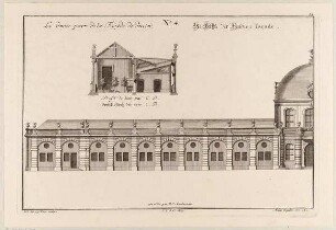 Hintere Fassade einer Orangerie