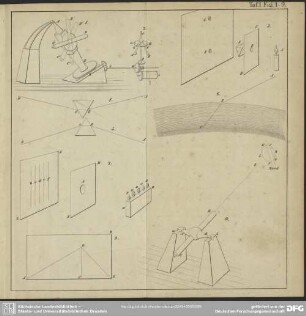 Taf. I. Fig. 1-9