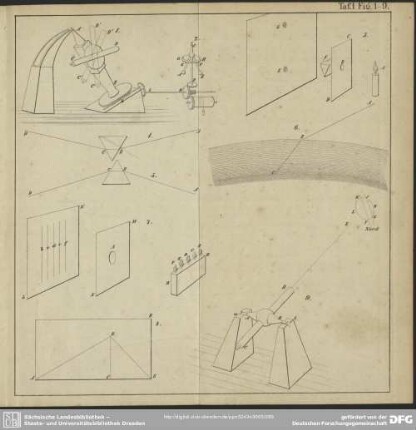 Taf. I. Fig. 1-9