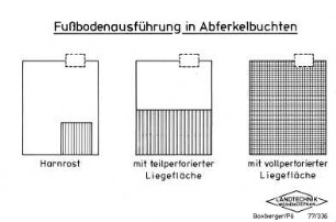 Fußbodenausführung in Abferkelbuchten