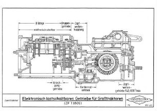Elektronisch lastschaltbares Getriebe für Großtraktoren