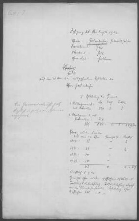 Gailenkirchen-Gottwollshausen: Pfarrbericht 1924