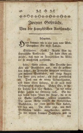 Zweytes Gespräche. Von der französischen Aussprache.