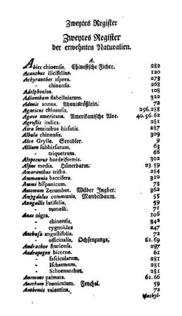 Zweytes Register der erwehnten Naturalien