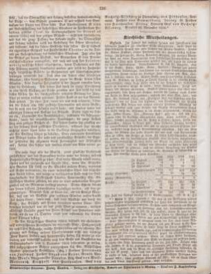 236 Kirchliche Mittheilungen