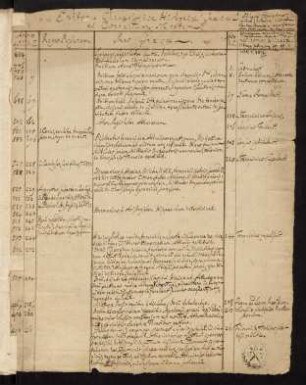 1r-6v, Epitome Chronologica Historiae Graecae ad Cornelium Nepotem