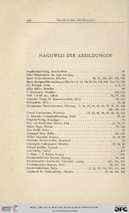 Nachweis der Abbildungen