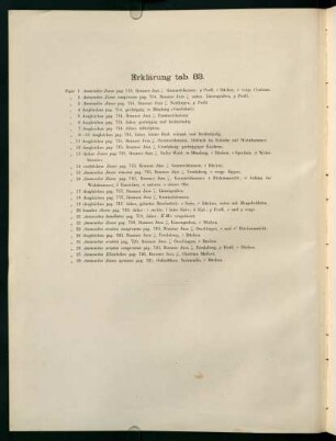 Tab. 83