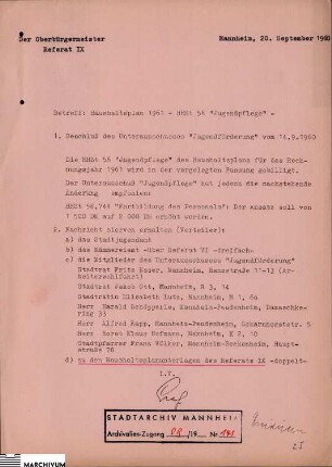 Haushaltsplan 1961, HHSt 56 - "Jugendpflege"