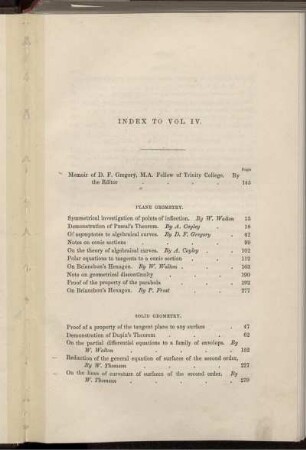 Index to Vol. IV.