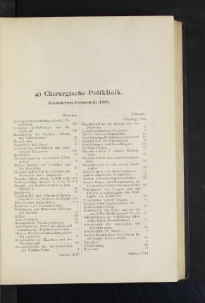 g) Chirurgische Poliklinik.